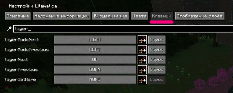 Слои